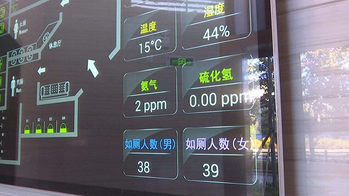 智慧公廁平臺(tái).jpg