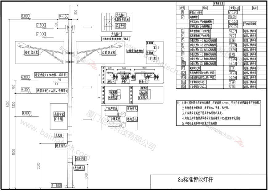 8米標(biāo)準(zhǔn)智慧燈桿設(shè)計(jì)圖.png