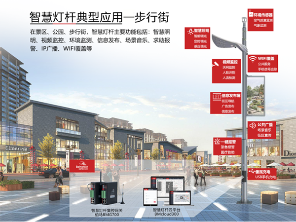 智慧燈桿步行街應用.png