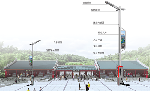 智慧路燈桿作為智慧景區(qū)業(yè)務(wù)的入口，具備智能迎賓、安防監(jiān)控、環(huán)境感知、信息發(fā)布、景區(qū)廣播、一鍵告警、智慧停車(chē)、充電管理等新型應(yīng)用。