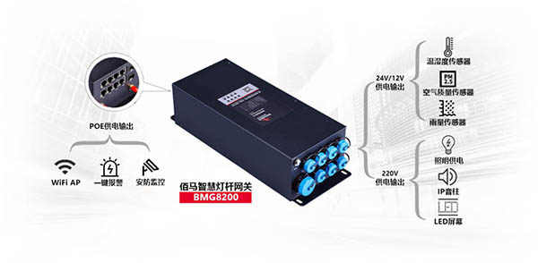 智慧燈桿網關供電管理.jpg
