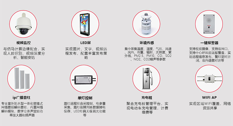 智慧路燈桿設(shè)備類(lèi)型.jpg