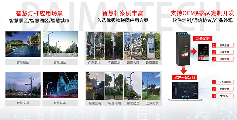 智慧路燈桿應用.jpg