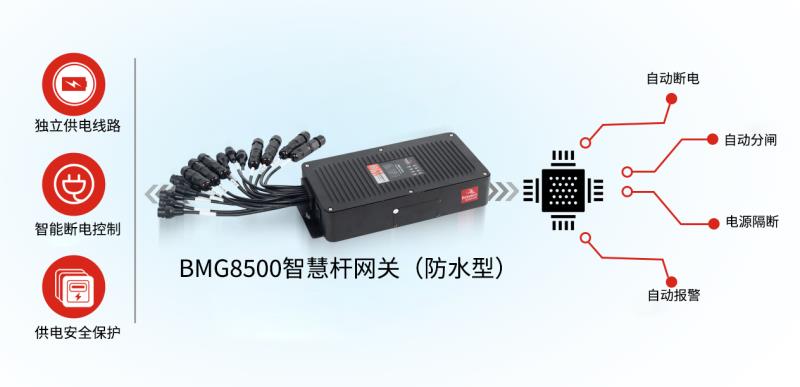 網(wǎng)關(guān)用電安全管理.jpg