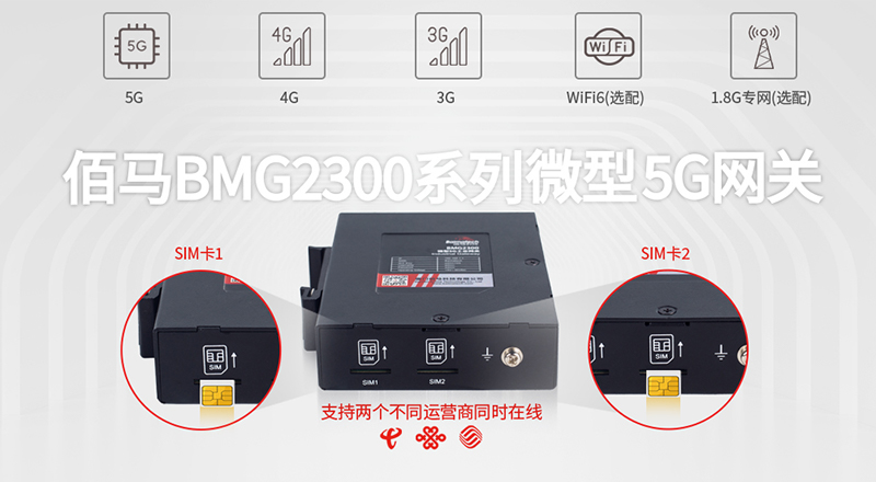 微型5G網(wǎng)關(guān).jpg