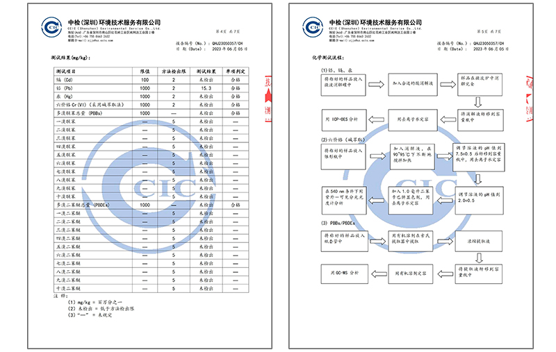 產(chǎn)品檢驗(yàn)報(bào)告.jpg