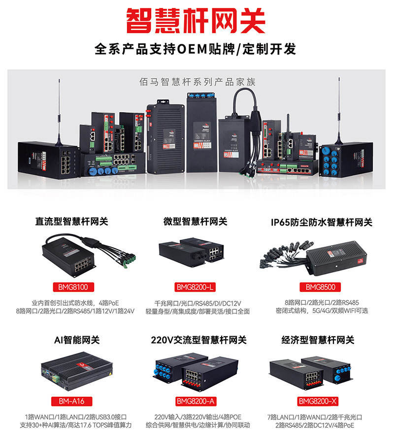 智慧燈桿網(wǎng)關(guān)系列.jpg