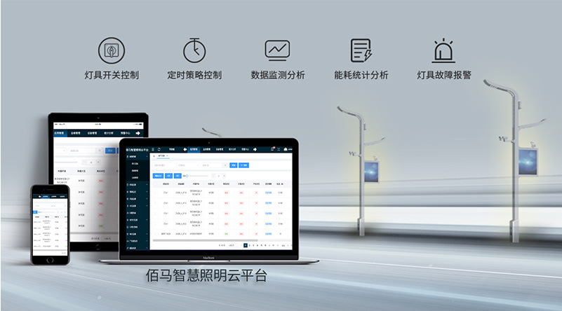智慧照明云平臺.jpg