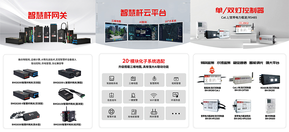 智慧桿物聯網.jpg