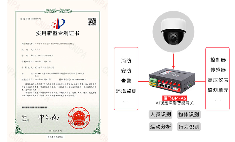AI視覺分析網(wǎng)關(guān)專利.jpg