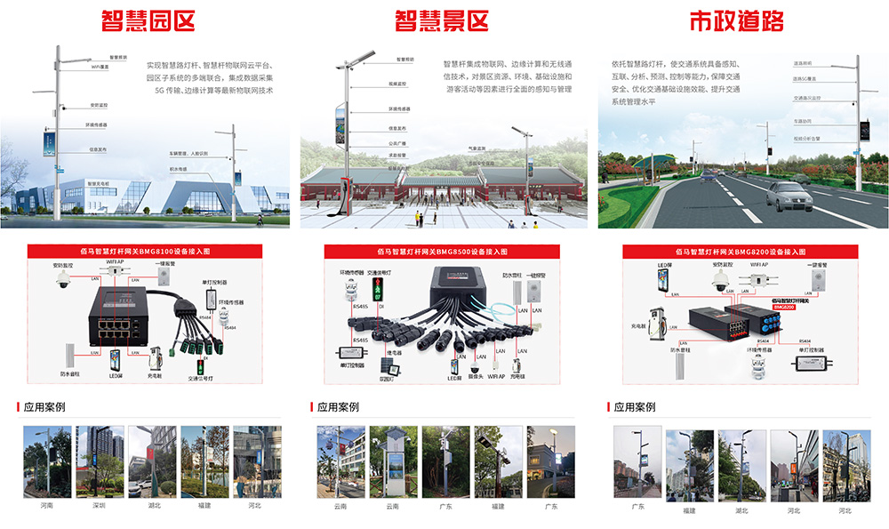佰馬智慧桿案例.jpg
