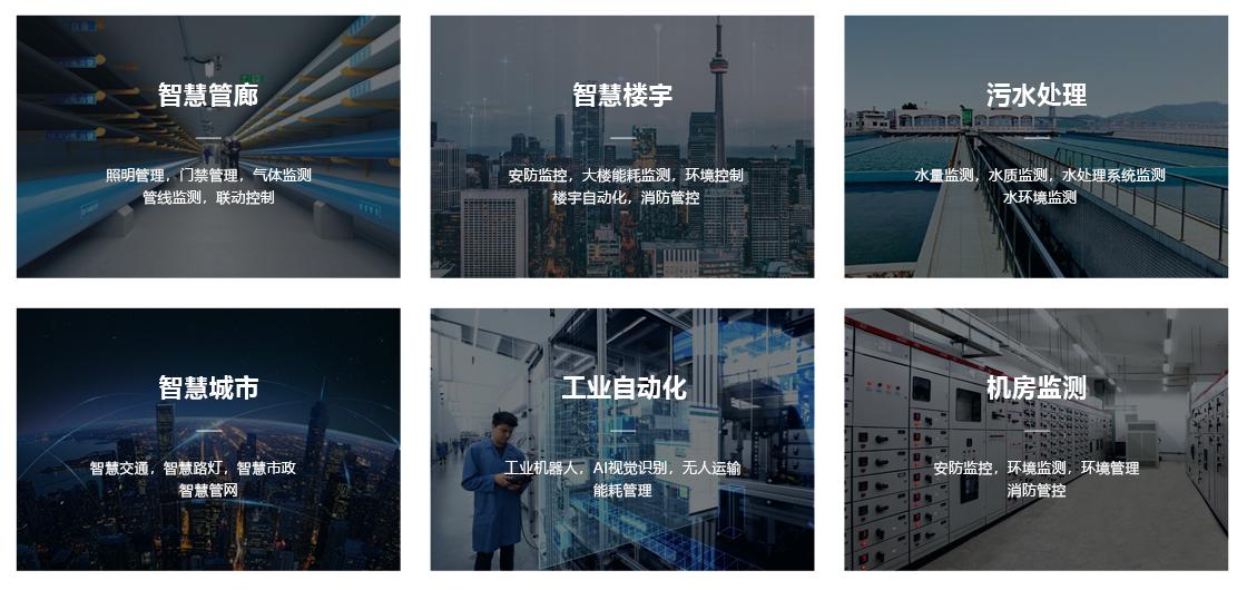 產(chǎn)業(yè)物聯(lián)網(wǎng)應(yīng)用.jpg