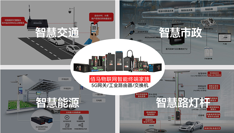 物聯(lián)網(wǎng)終端應(yīng)用場(chǎng)景.jpg