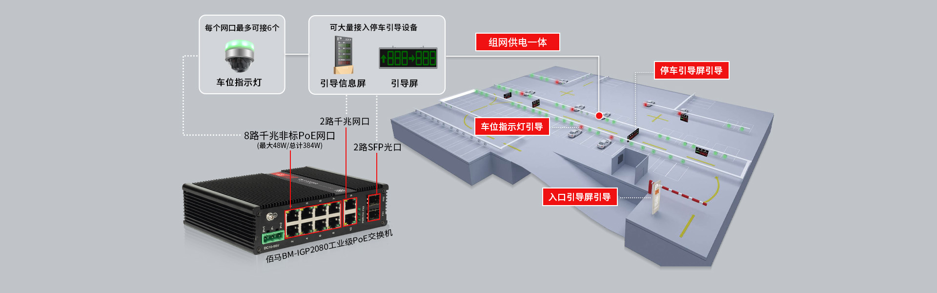 工業(yè)級(jí)PoE+非管理型交換機(jī)