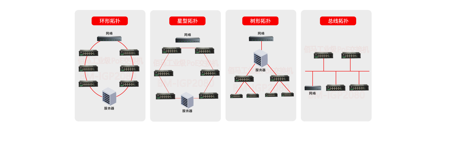 交換機(jī)靈活組網(wǎng)